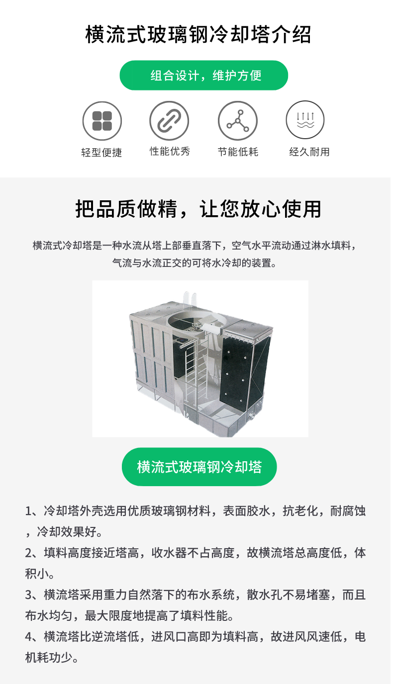 1666850788704316.png 横流式玻璃钢冷却塔.png