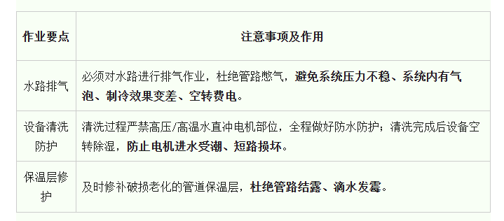 避坑指南.png